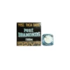 THCA DABS