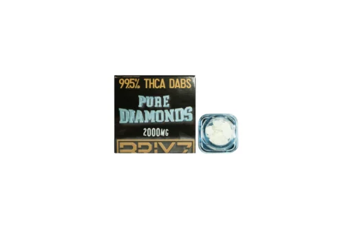 THCA DABS
